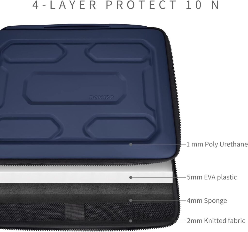 DOMISO 17 inch Laptop Sleeve with Handle Shockproof Computer Bag Waterproof EVA Protective Carrying Case for 17.3 MSI GS73VR Stealth Pro/HP Envy 17/LG Gram 17/ROG Strix GL702VS, Black
