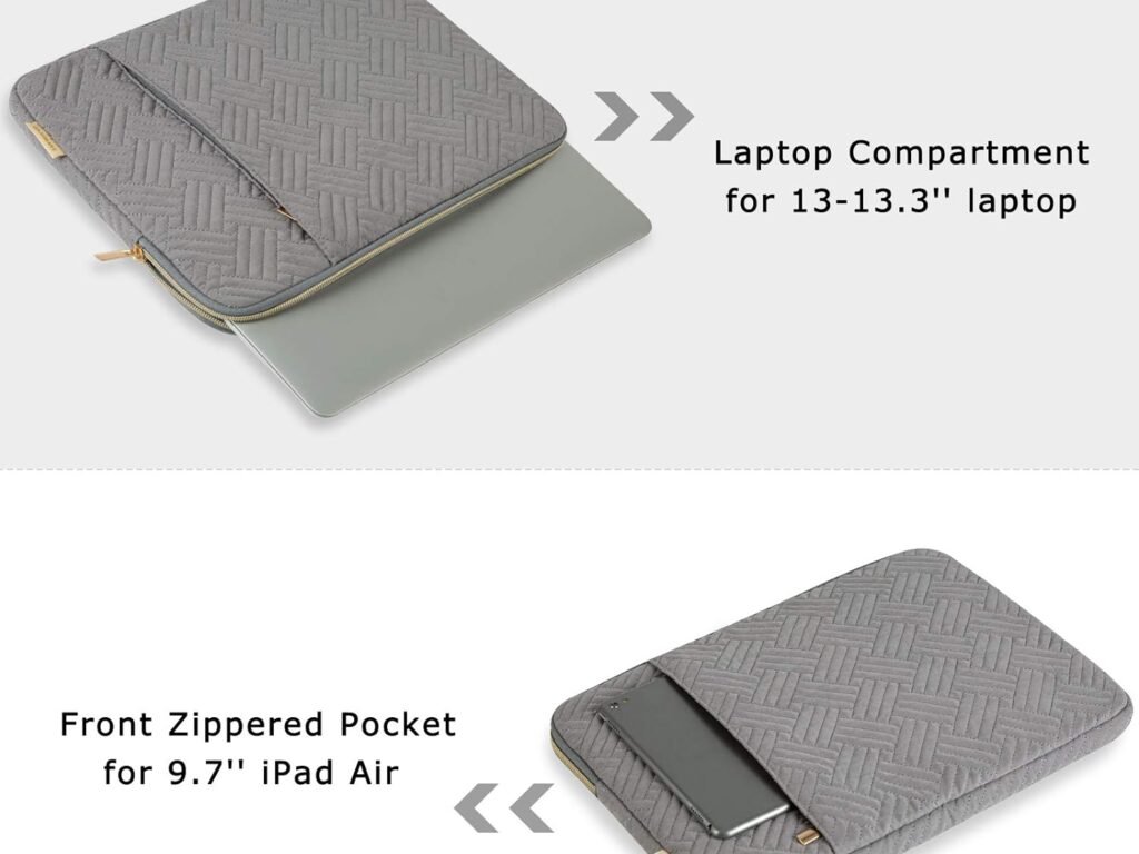 BAGSMART Laptop Cover Review
