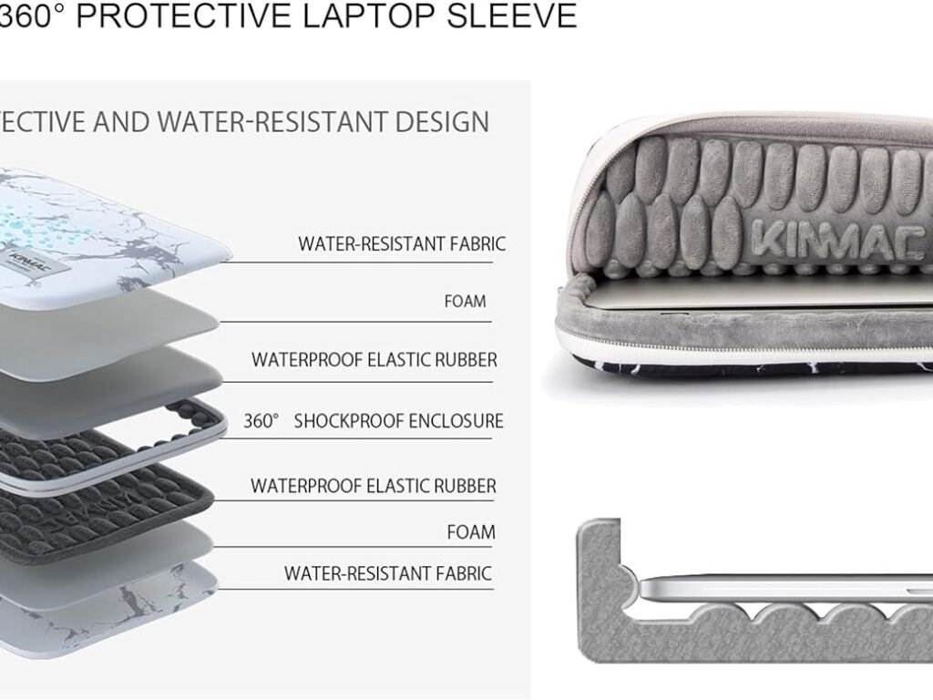 Kinmac Laptop Case Bag Sleeve Review