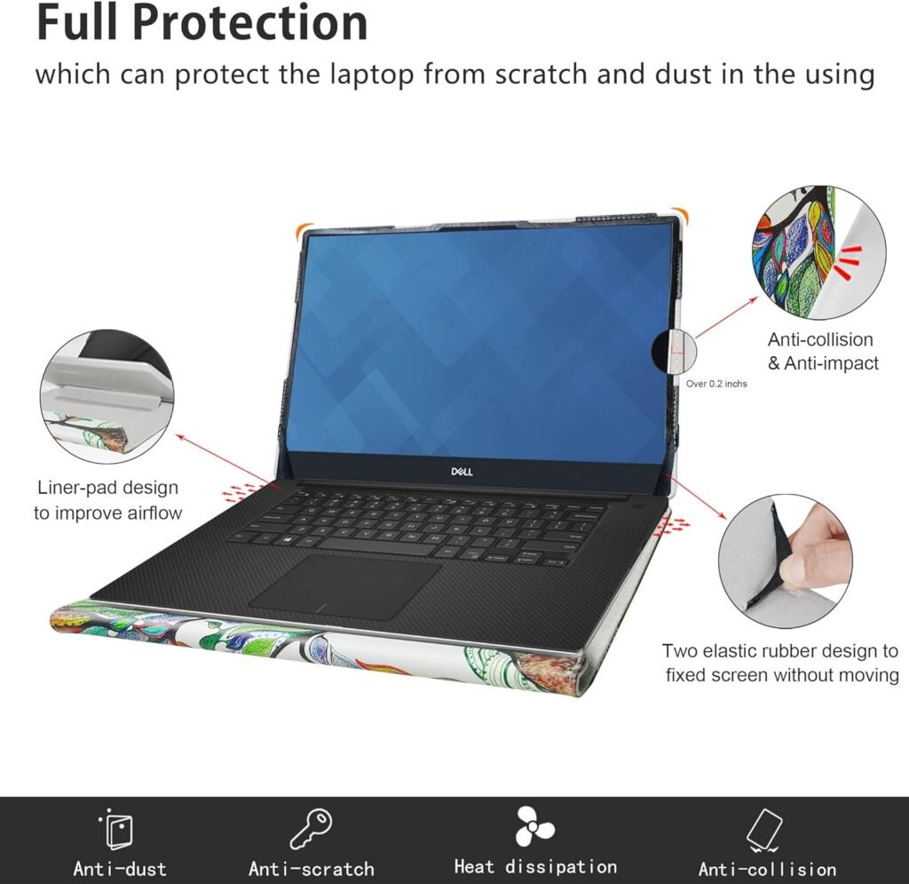 Alapmk Protective Case for 15.6 Dell Latitude 5540/Dell Inspiron 15 3530 3535/Vostro 15 3530 3535  HP ZBook Power 15 G10/EliteBook 650 G10/ProBook 450 G10 (Not fit ProBook 450 G6),Galaxy